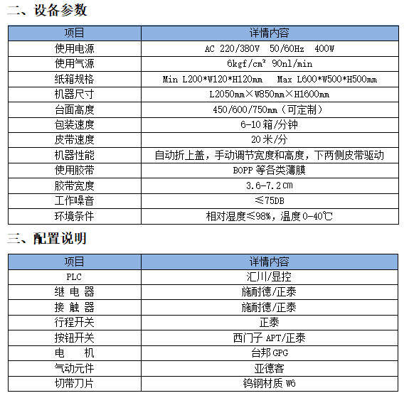 1769132506102827.jpg 折盖封箱打包机(FZ655D 不含自动打带机)参数.jpg