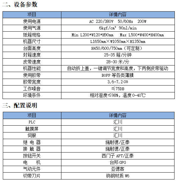 1769140990161251.jpg 高速折盖封箱机-FZ500KS 高速伺服调节参数.jpg