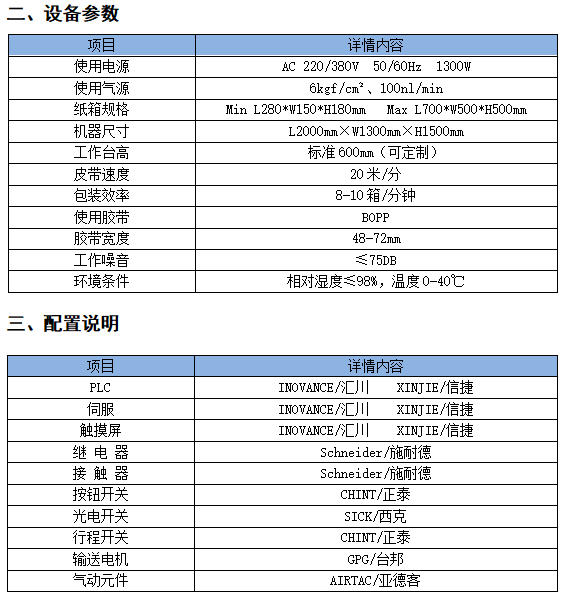 角边封箱机（FJ755-S伺服调节）参数.jpg