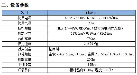 自动打包机-101A高台 参数.jpg