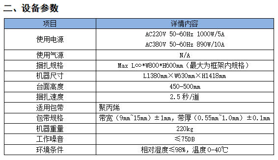 1769151831833446.jpg 无人化打包机-103A高台 参数.jpg