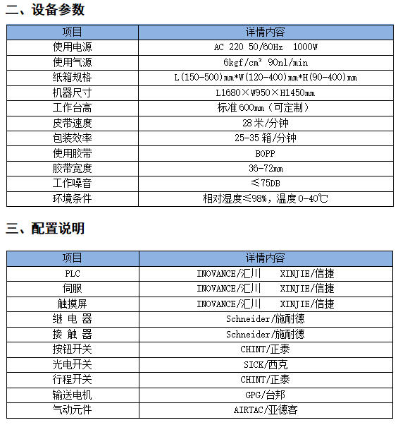 折盖封箱机（FZ544-KS伺服调节）参数.jpg