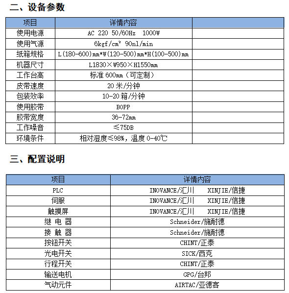 1769152533413487.jpg 折盖封箱机(FZ655-KS伺服调节)参数.jpg