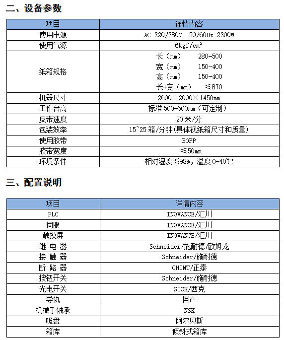 机械手开箱机（TKXM500）参数.jpg